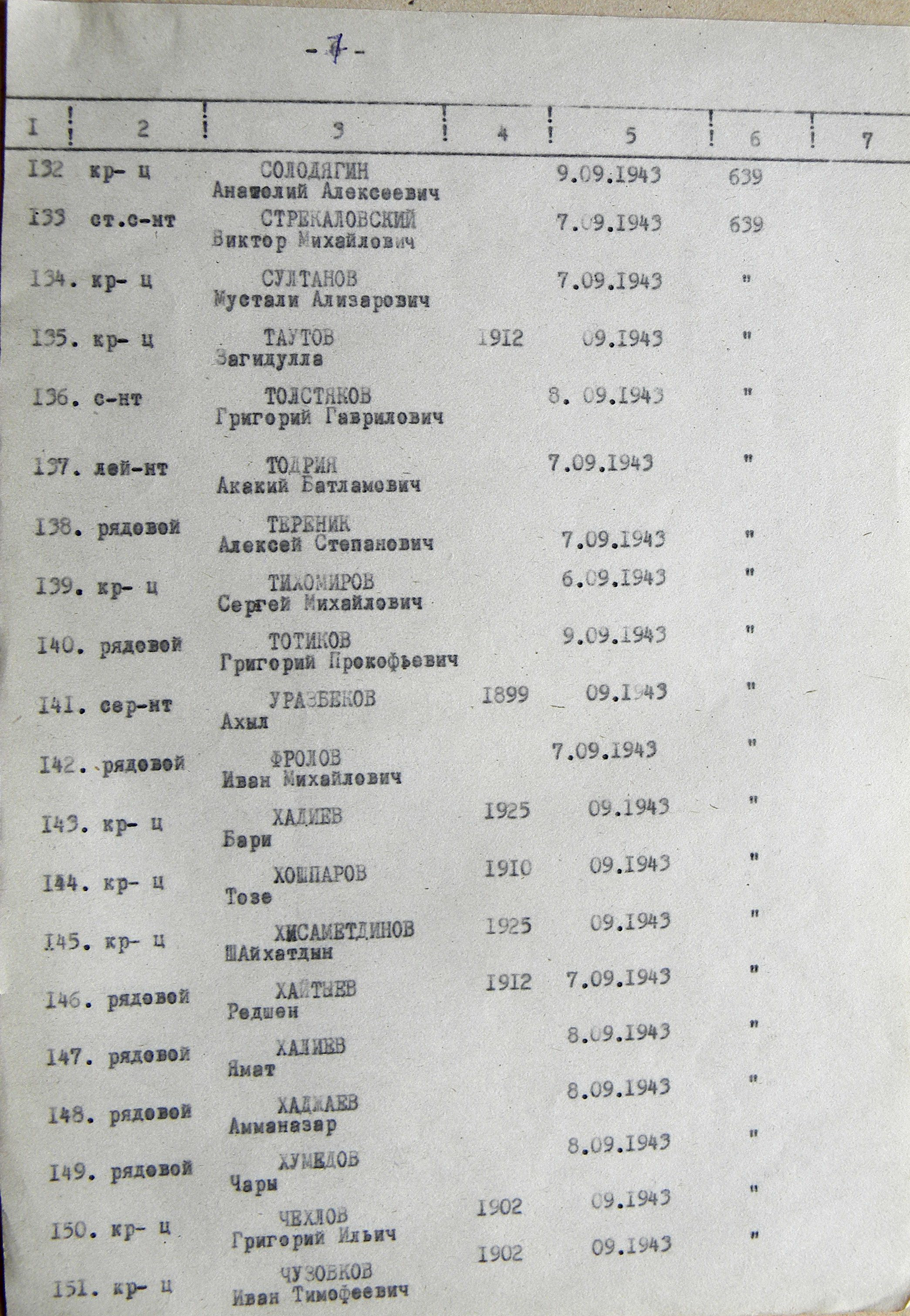 Большая братская могила в с. Подлипное 