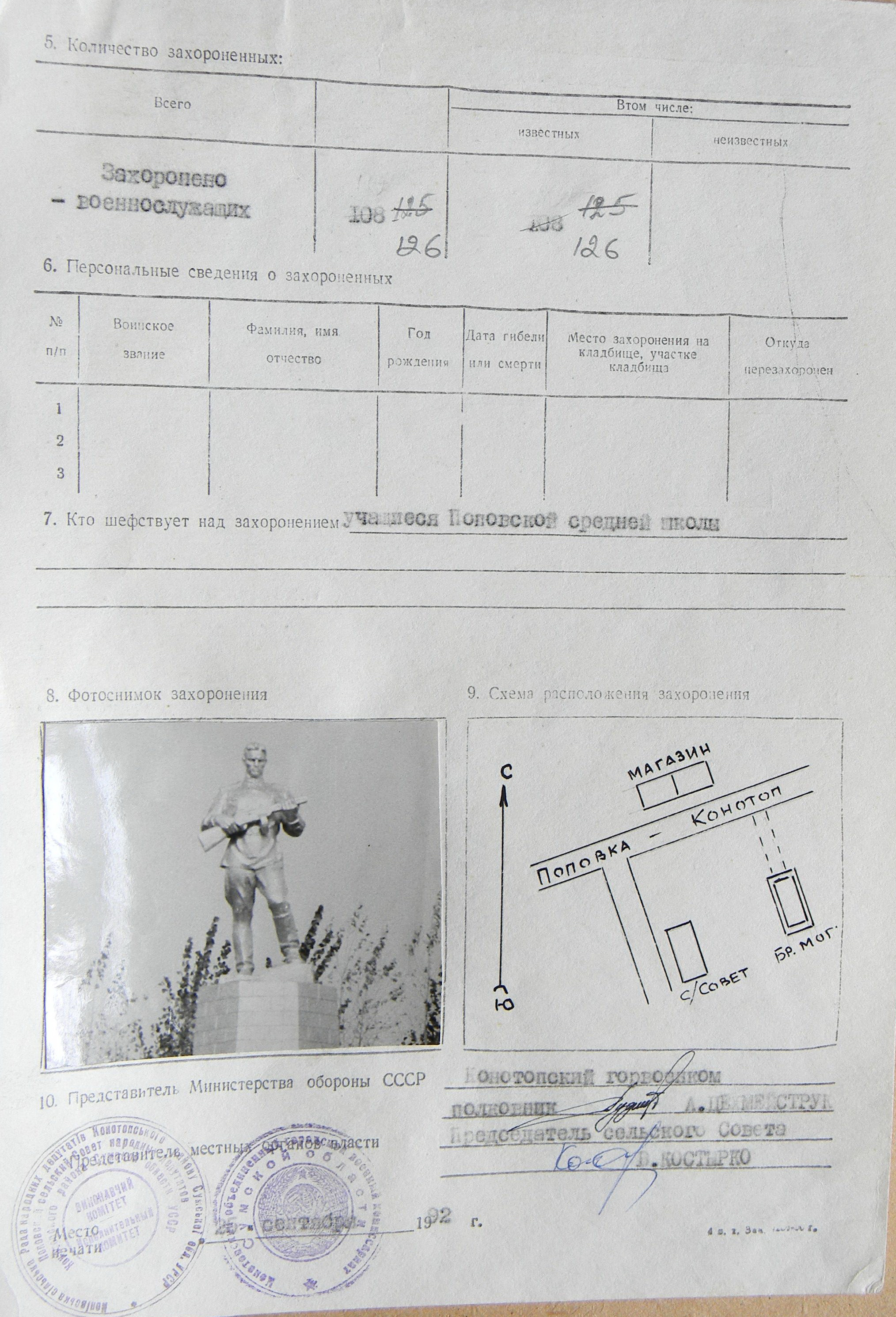 Братская могила возле сельсовета в с. Поповка