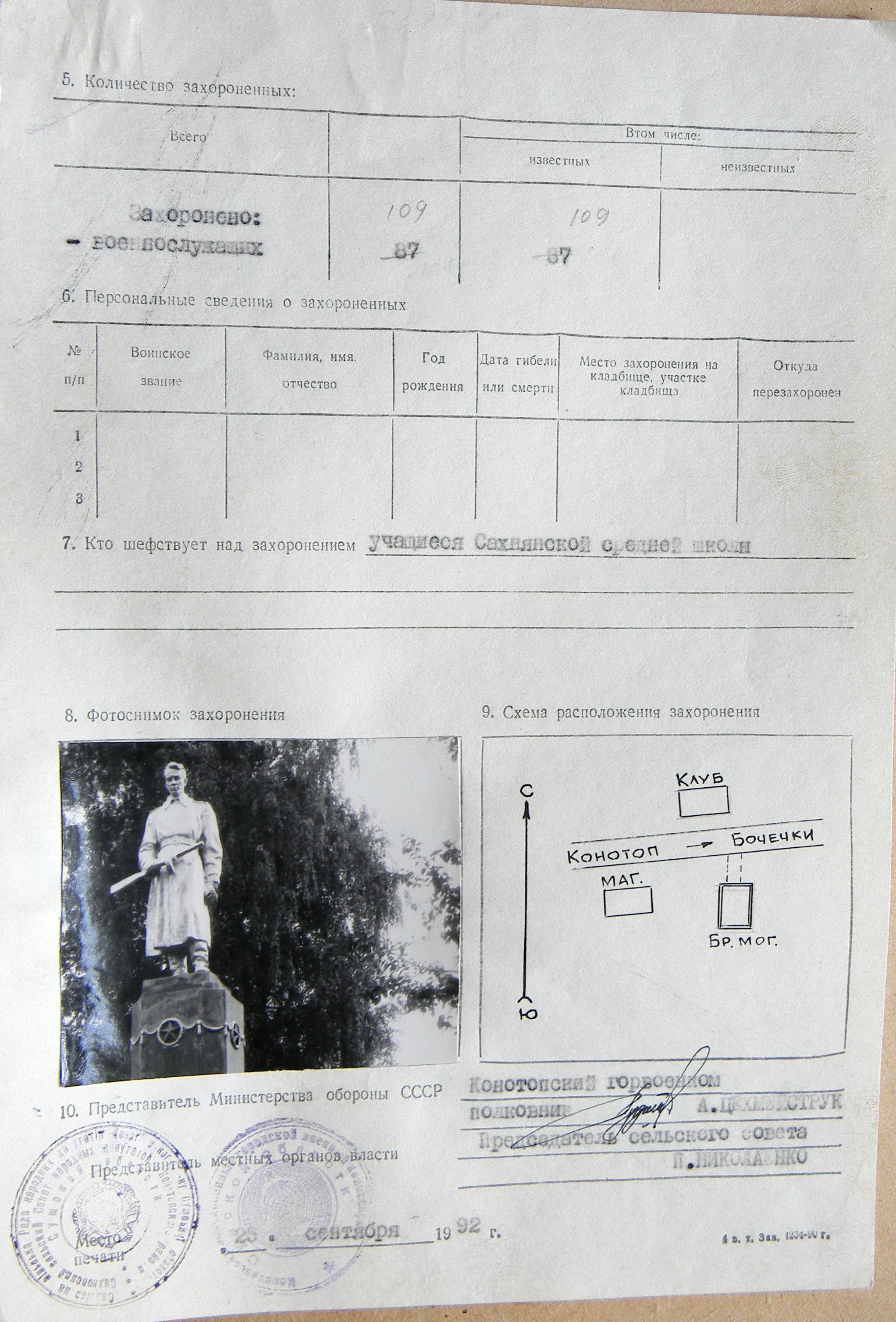 Братская могила в с. Сахны