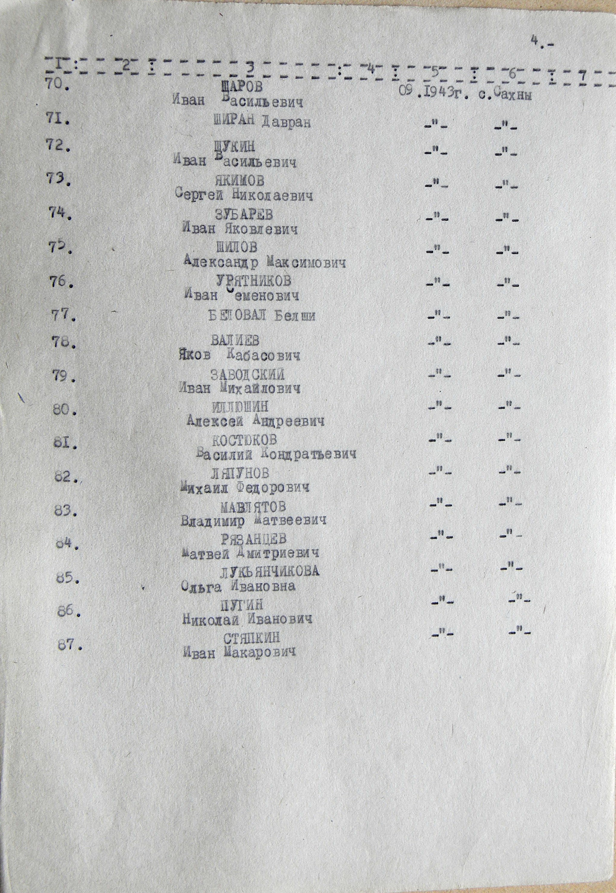 Братская могила в с. Сахны