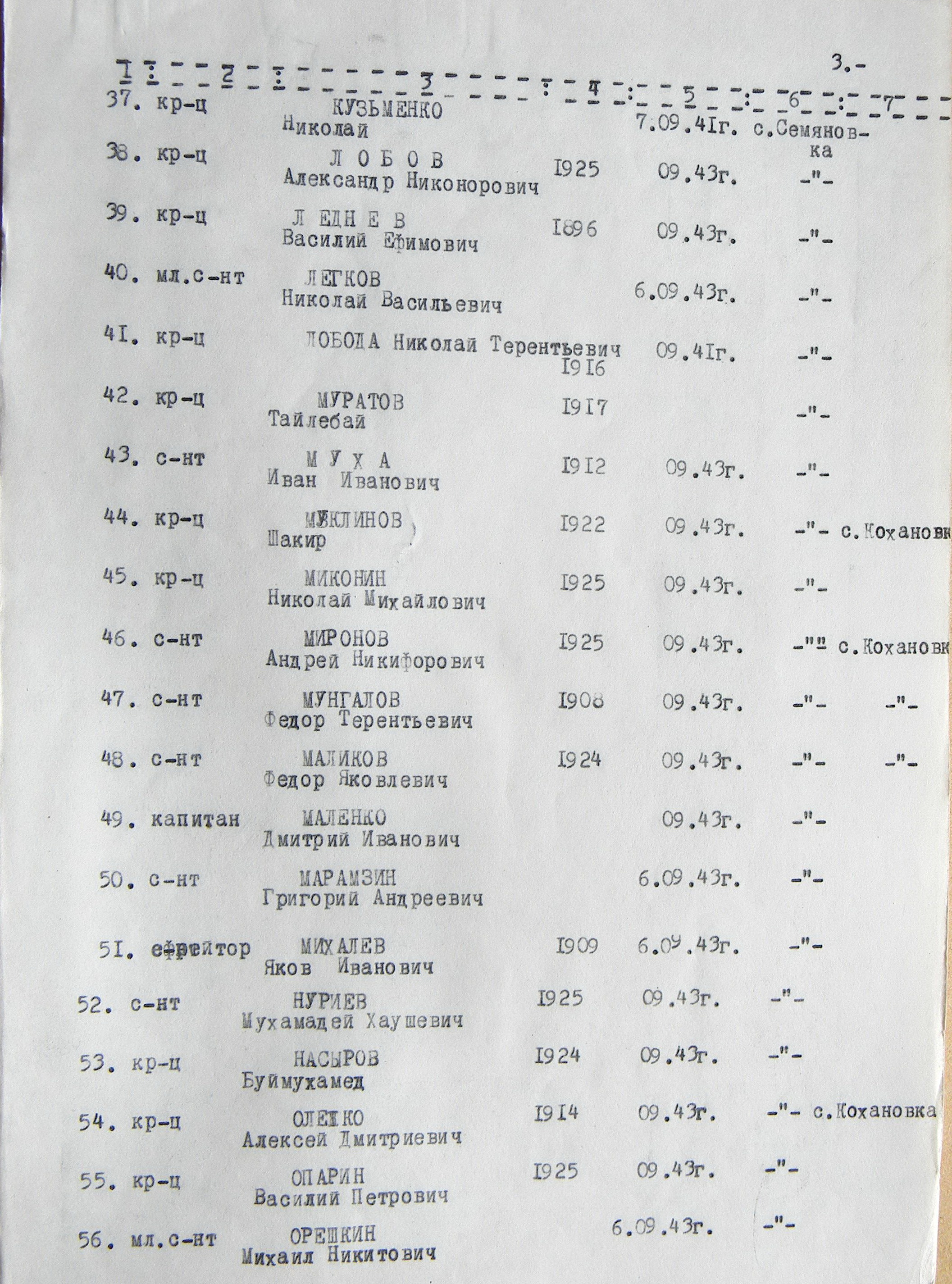 Братская могила в с. Семяновка