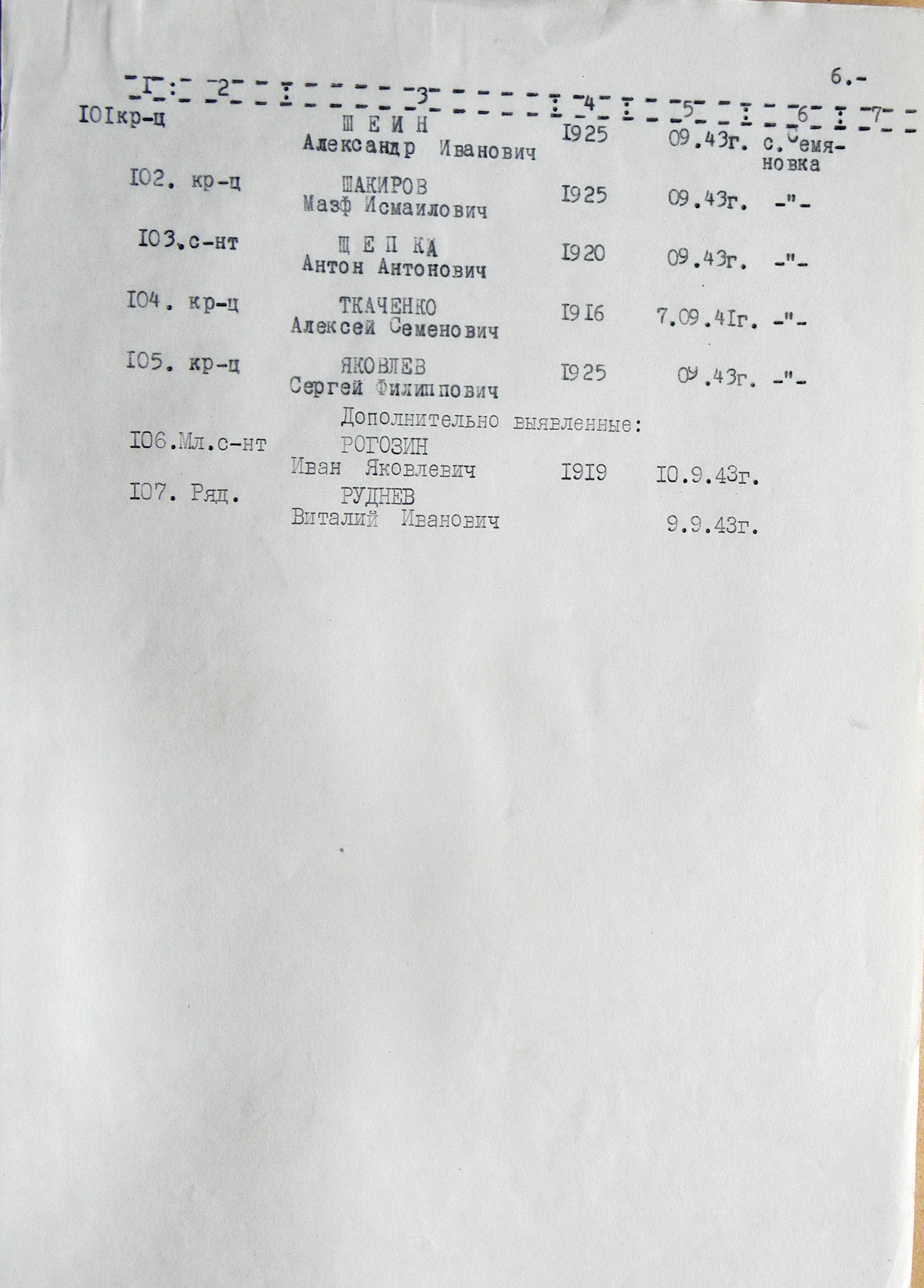 Братская могила в с. Семяновка