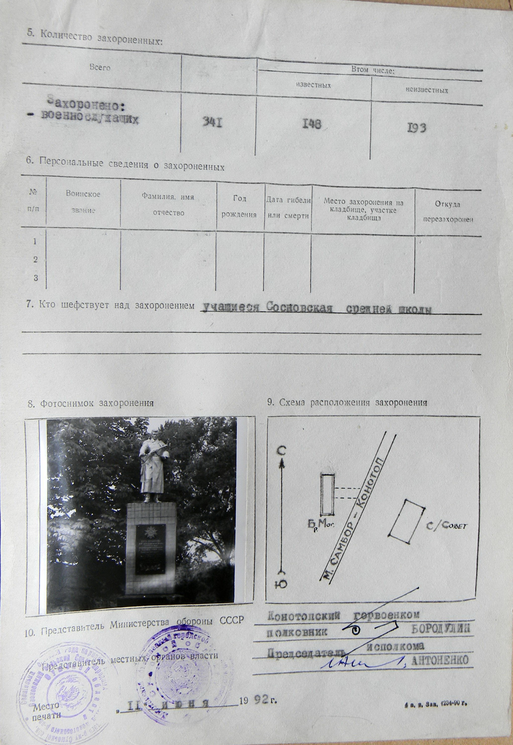 Братская могила в с. Сосновка Глуховского 