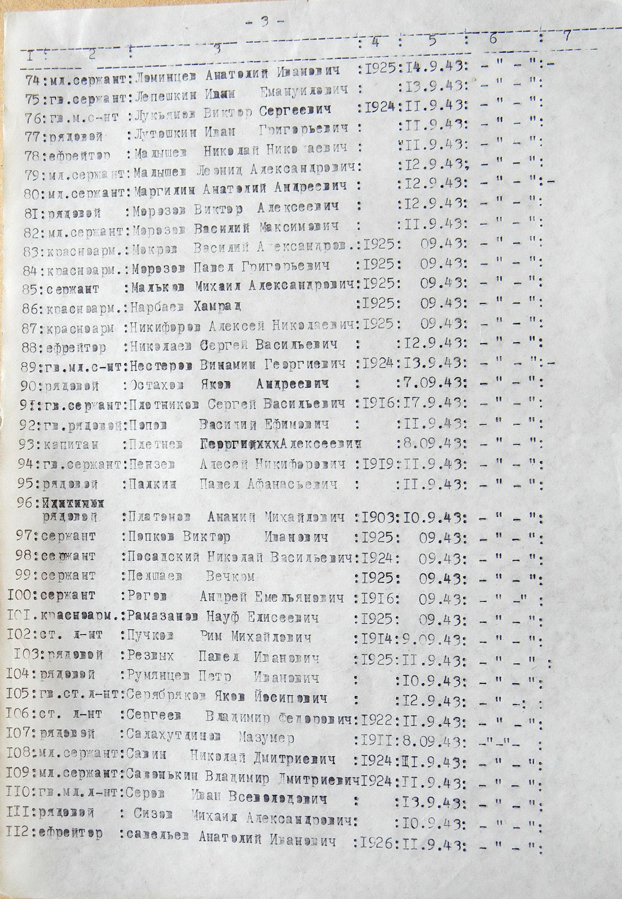 Братская могила в с. Сосновка Глуховского 