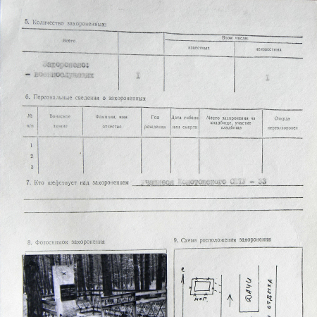Могила неизвестного солдата в с. Таранское 