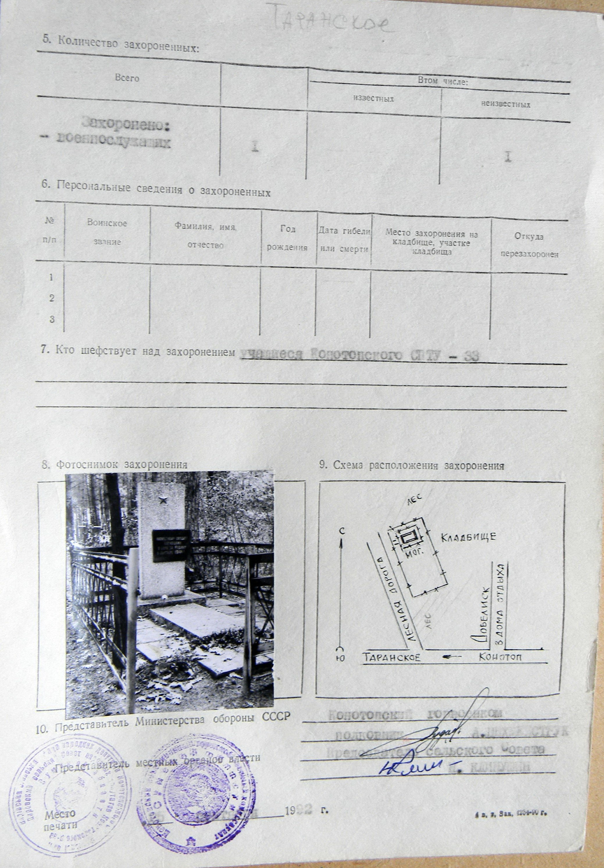 Могила неизвестного солдата в с. Таранское