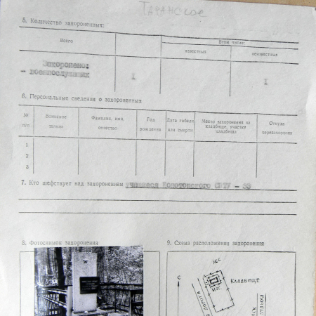 Могила неизвестного солдата в с. Таранское
