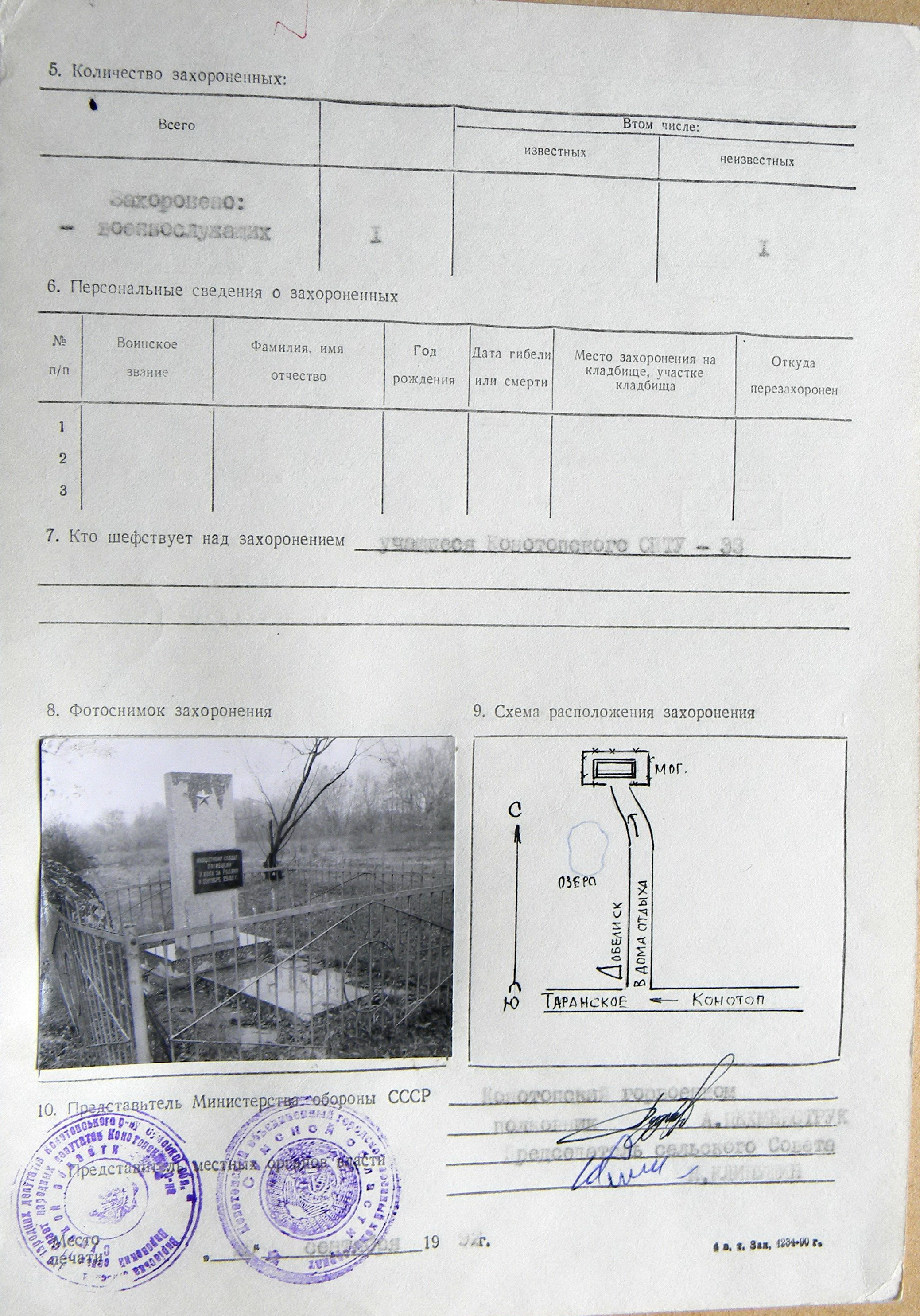 Могила неизвестного солдата в с. Таранское 