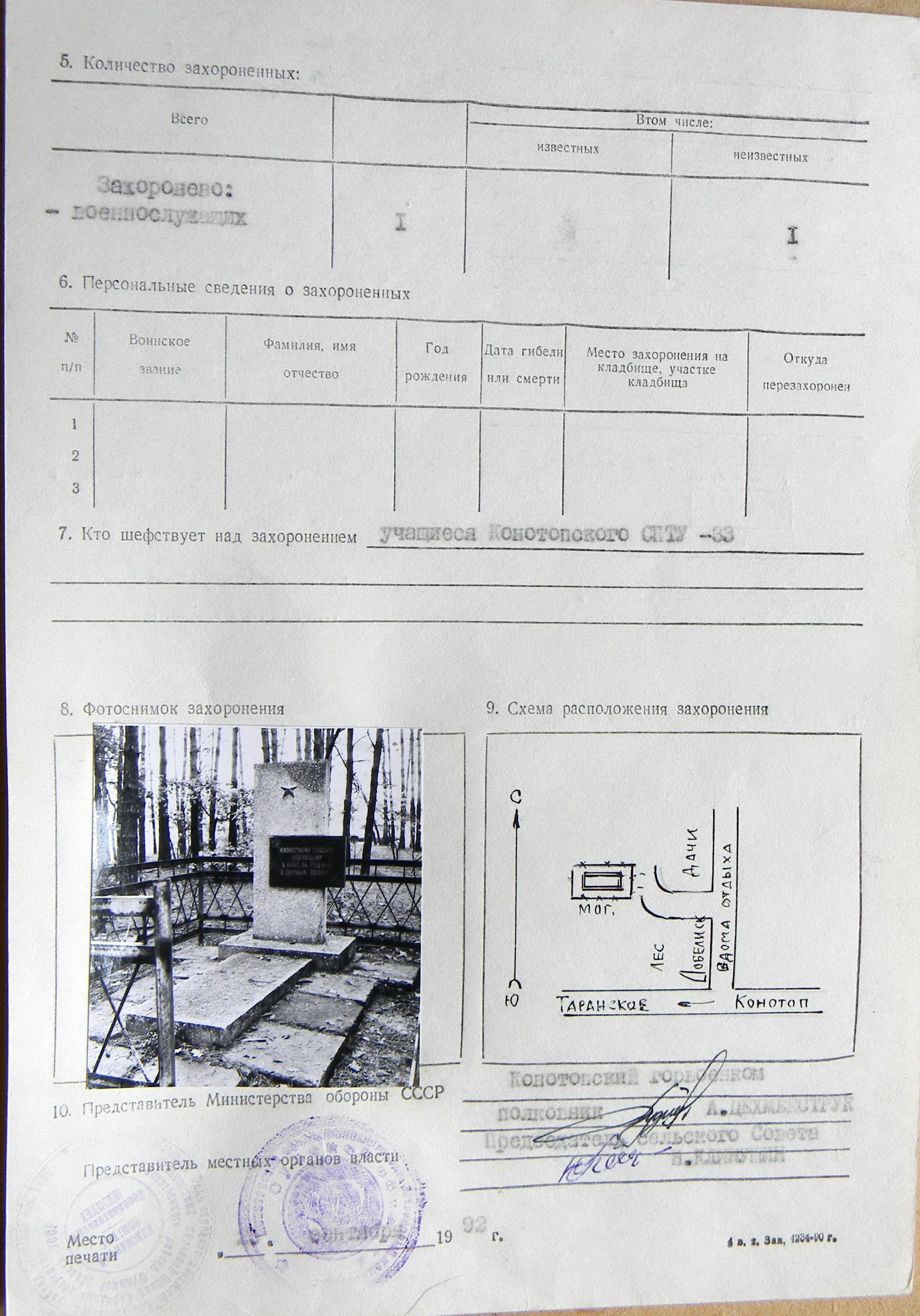 Могила неизвестного солдата в с. Таранское 