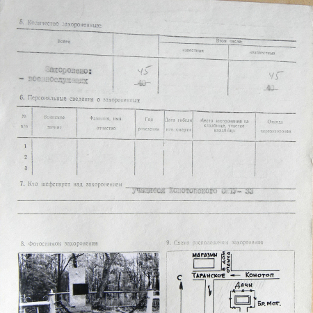 Братская могила возле магазина в с. Таранское 
