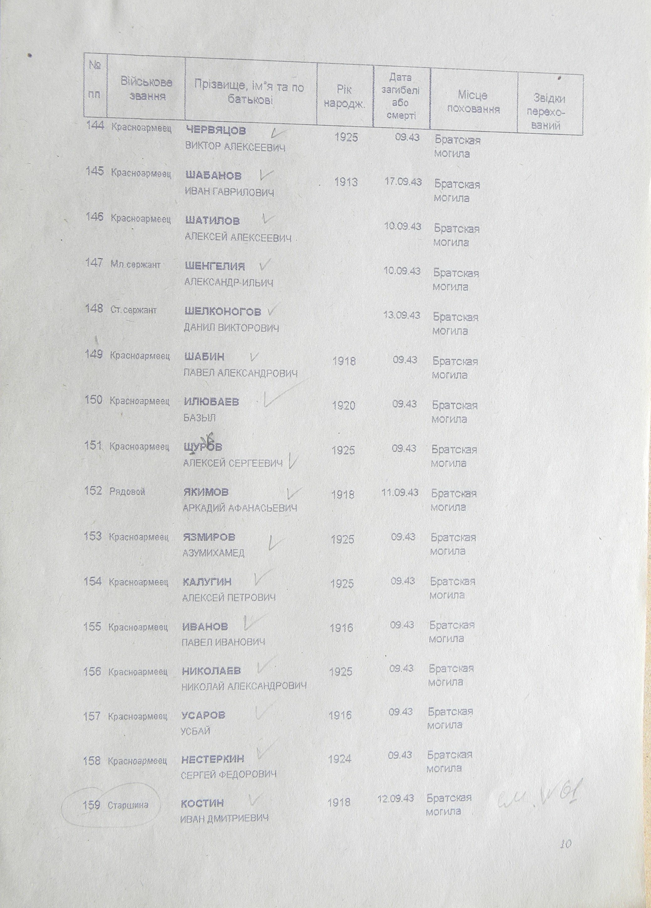 Братская могила в с. Шаповаловка