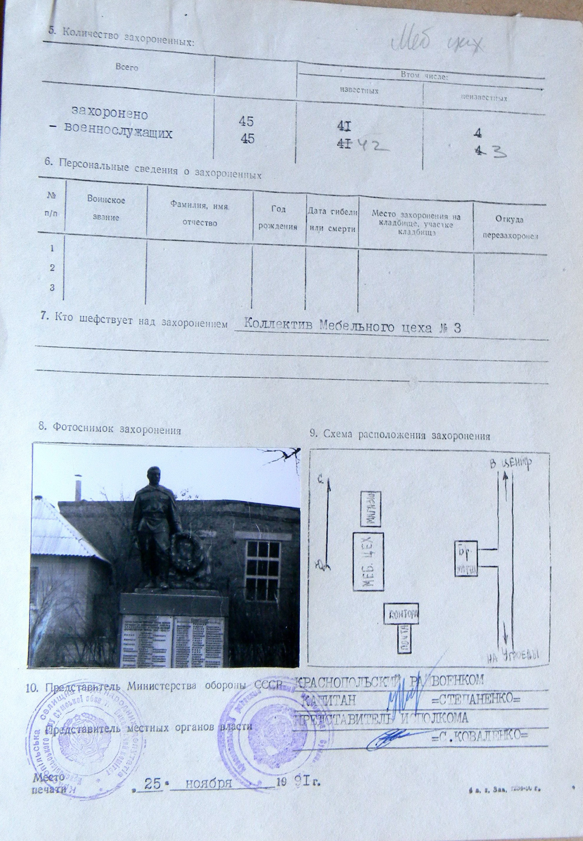 Братская могила возле мебельного цеха в пгт Краснополье
