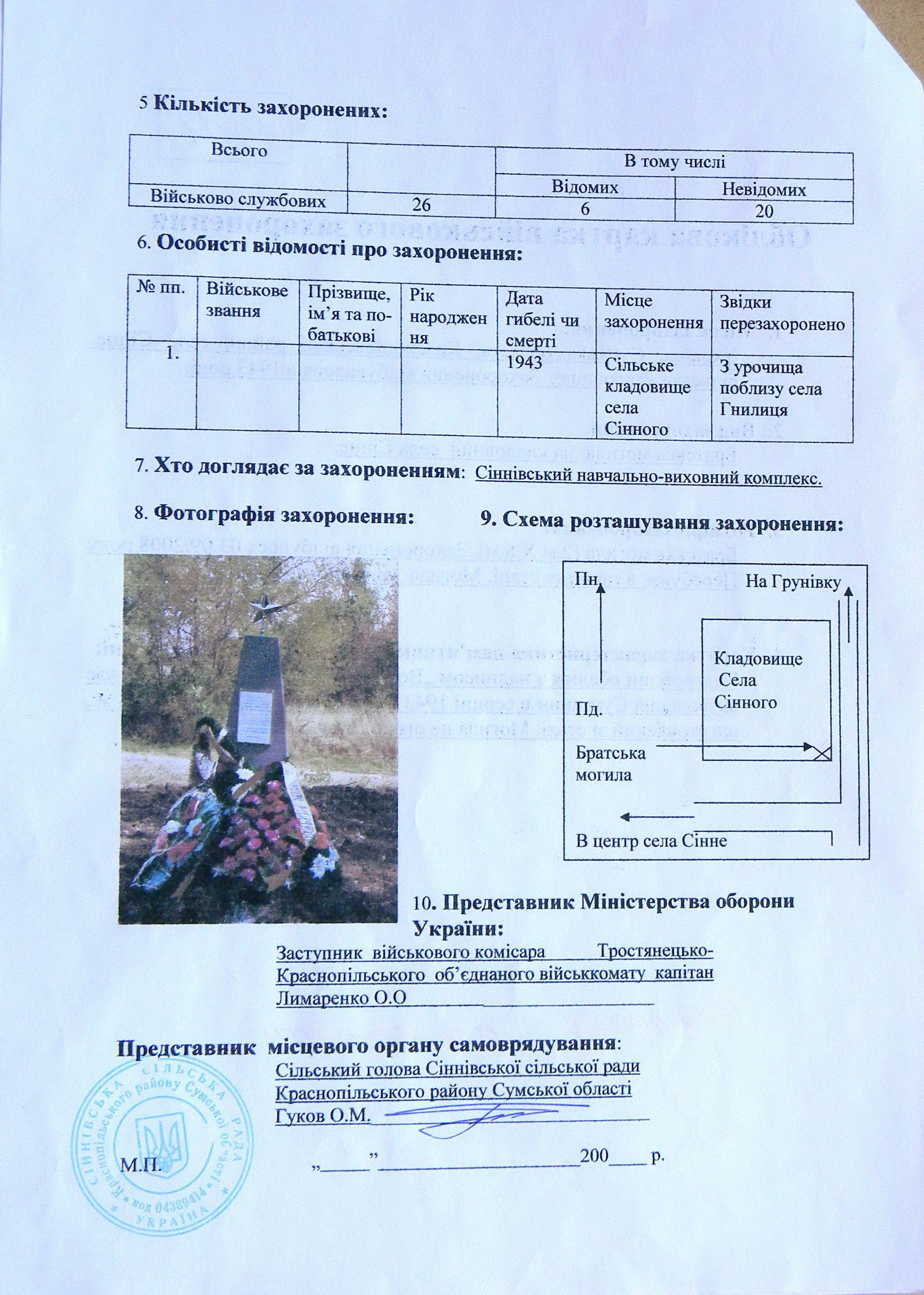 Братская могила на кладбище в с. Сенное