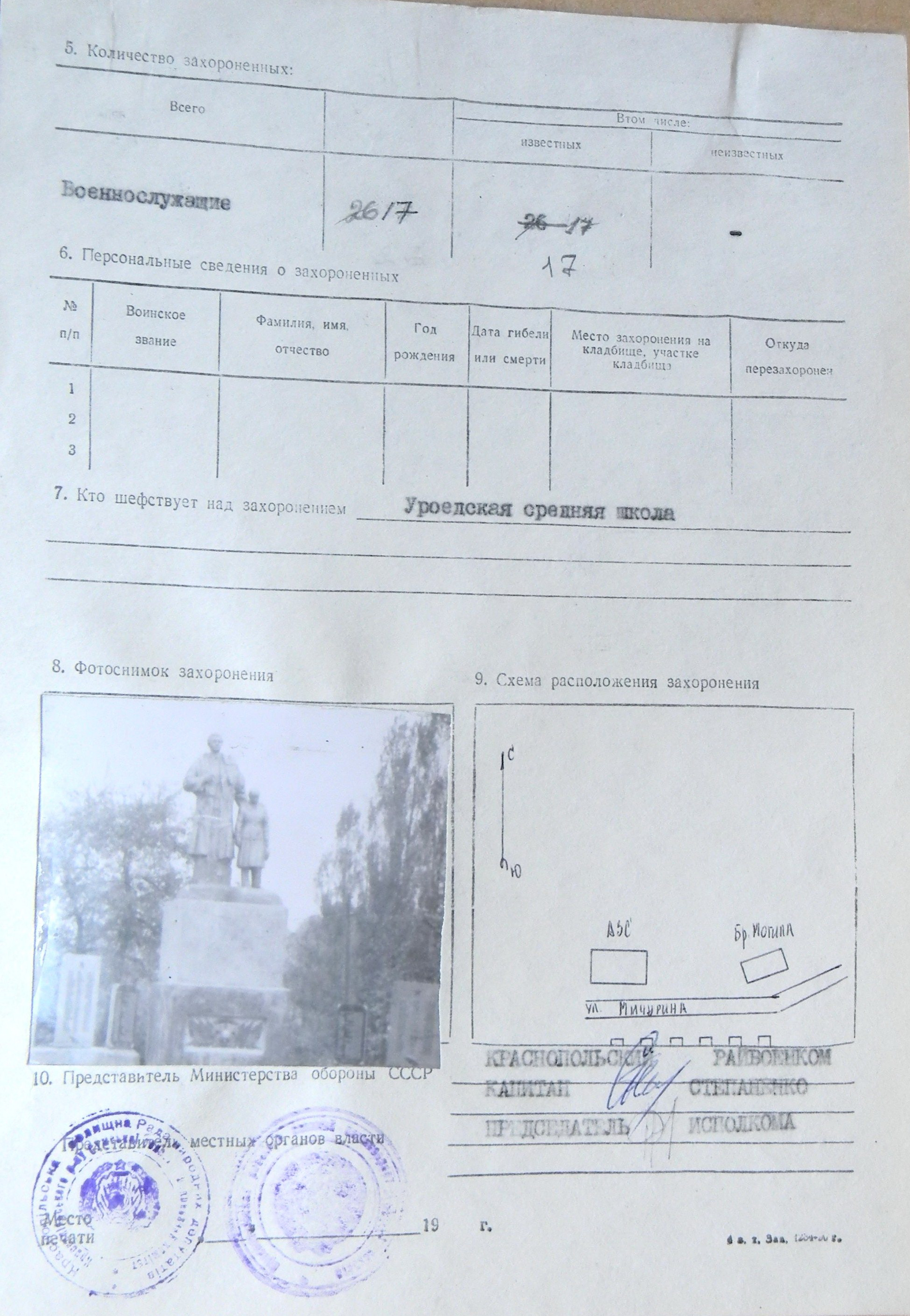 Братская могила в центре с. Славгород 