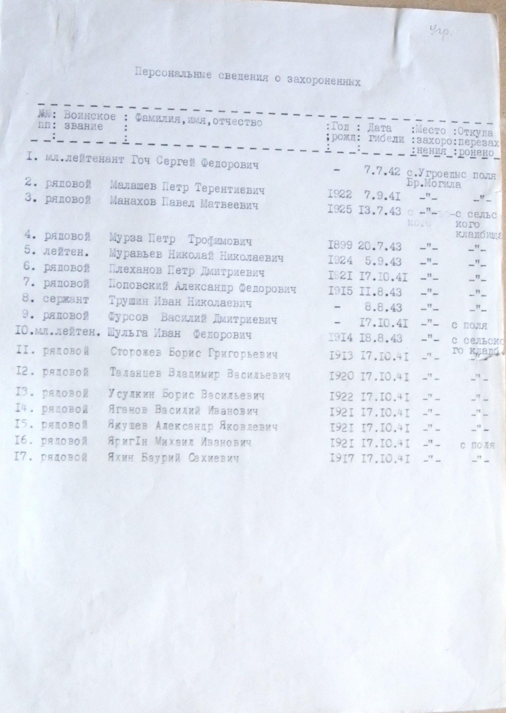 Братская могила в центре с. Славгород 