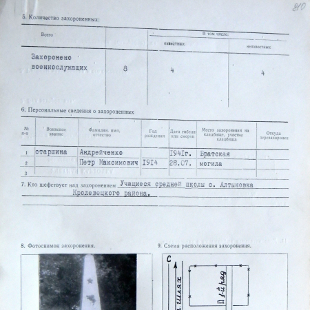 Братская могила на кладбище № 2 в с. Алтыновка