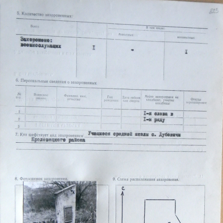 Могила неизвестного солдата в с. Дубовичи