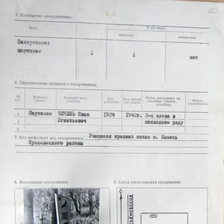 Могила партизана Чечеля И. И. в с. Камень