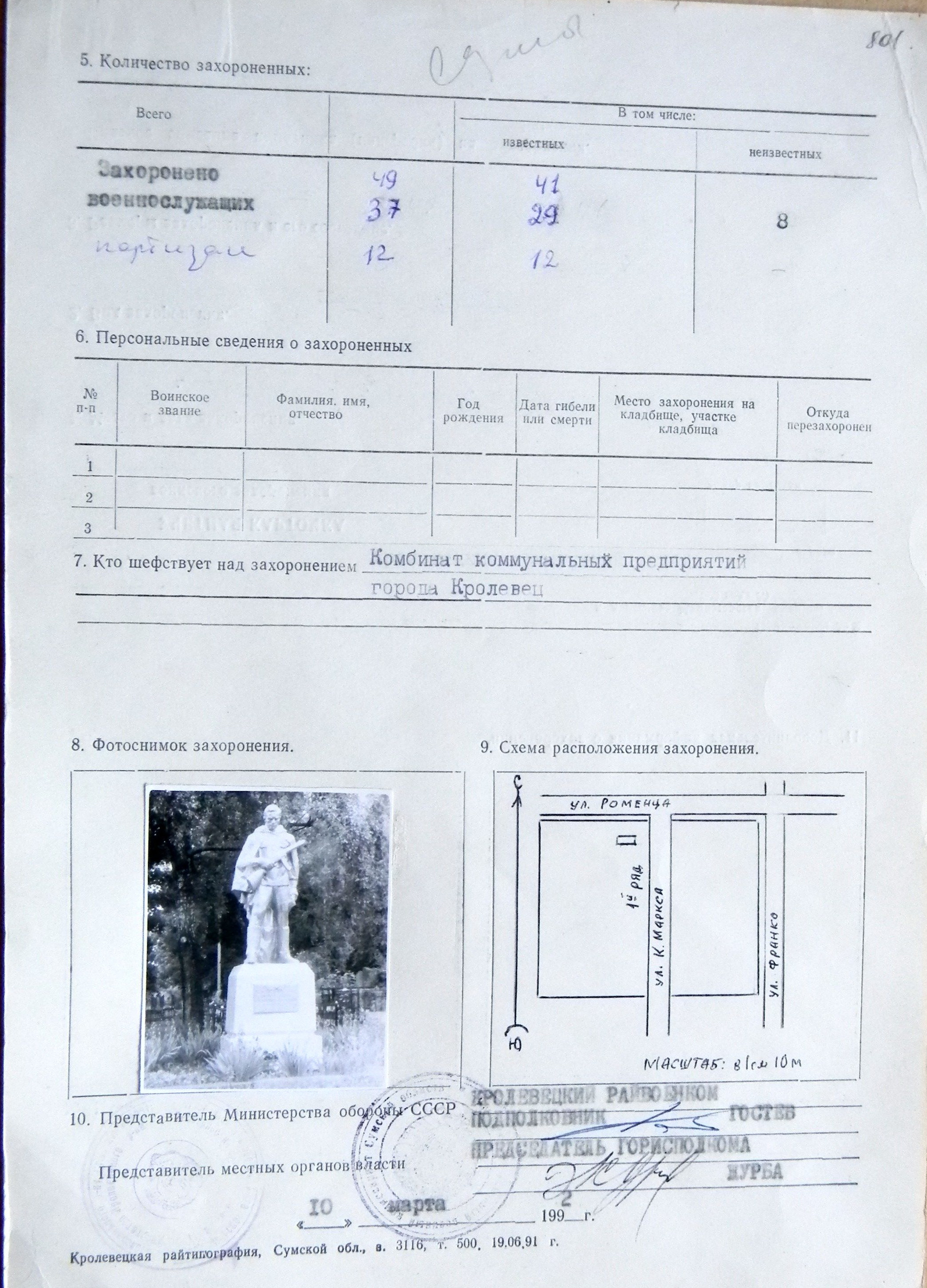 Братская могила на городском кладбище г. Кролевец 