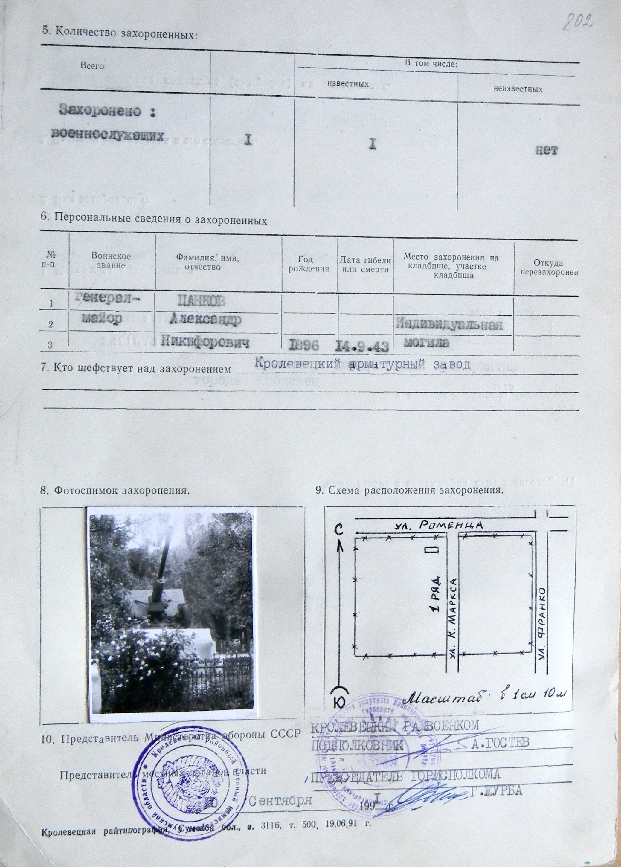 Могила генерал-майора Цанкова А. Н. в г. Кролевец