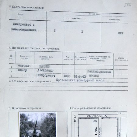 Могила генерал-майора Цанкова А. Н. в г. Кролевец