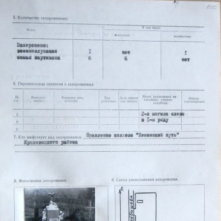 Братская могила в с. Локня 