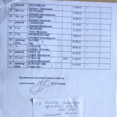 Братская могила на кладбище с. Ярославец