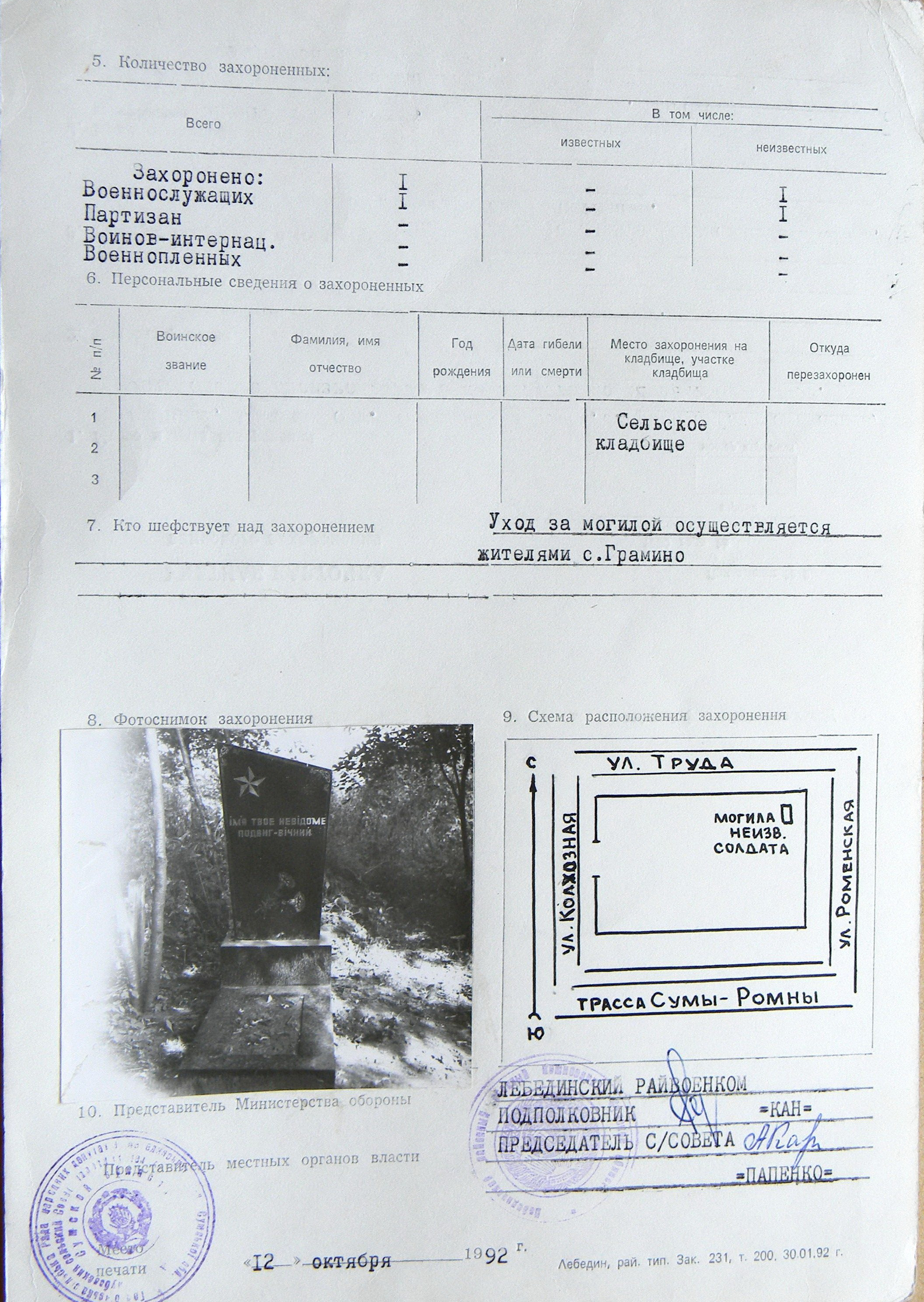 Могила неизвестного солдата в с. Грамино 