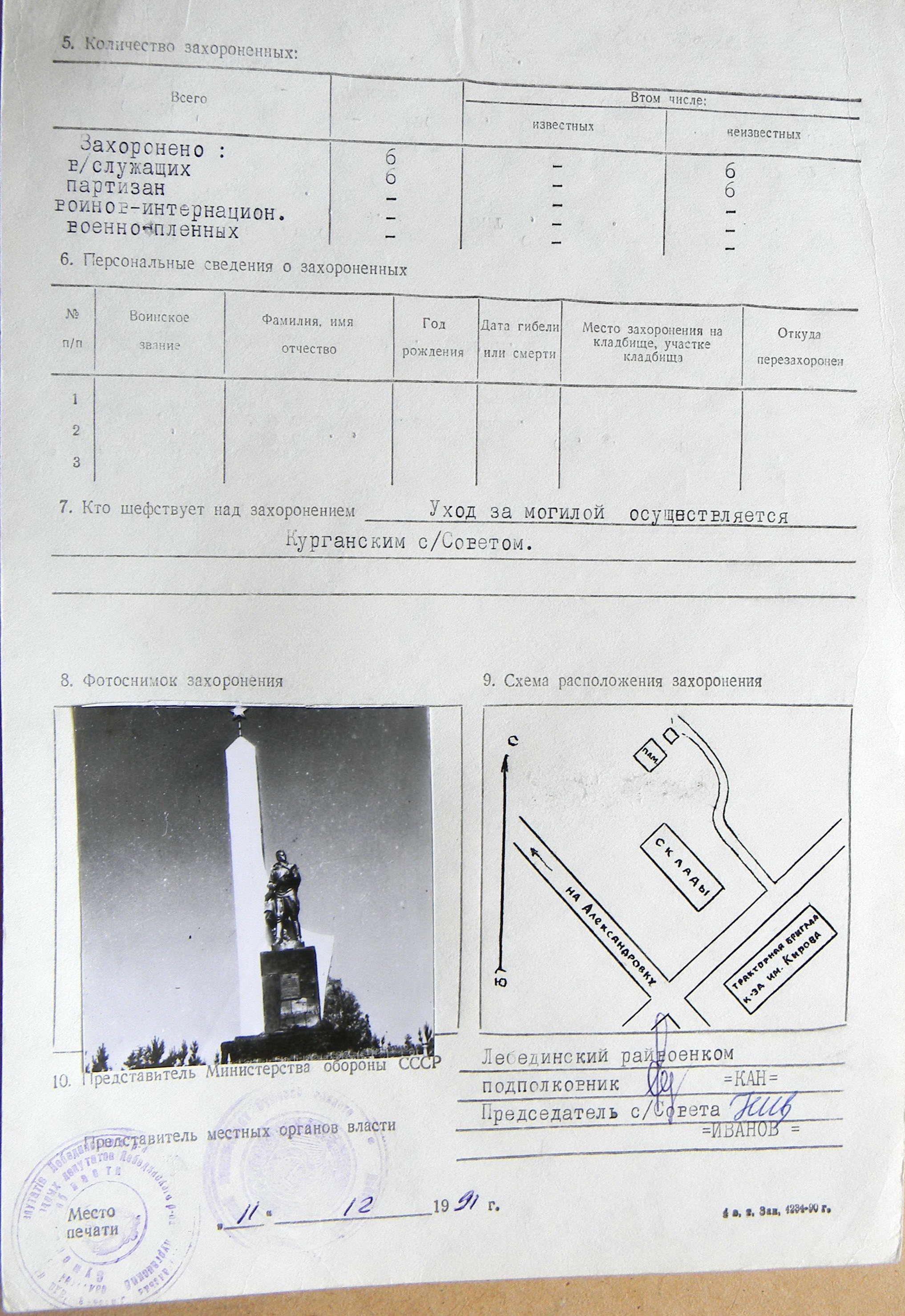 Братская могила на горе в с. Курган