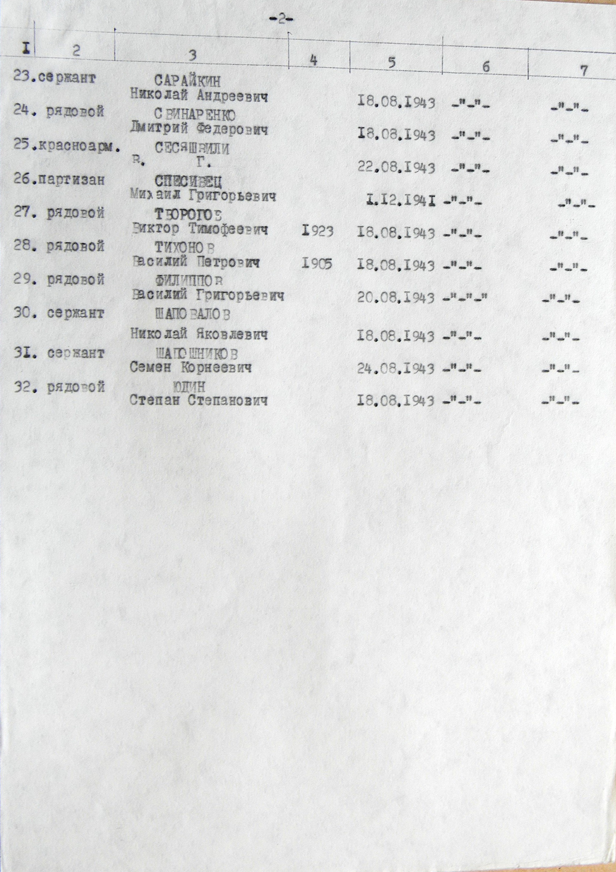 Братская могила возле церкви с. Малый Выстороп
