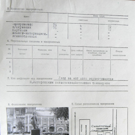 Братская могила возле техникума с. Малый Выстороп