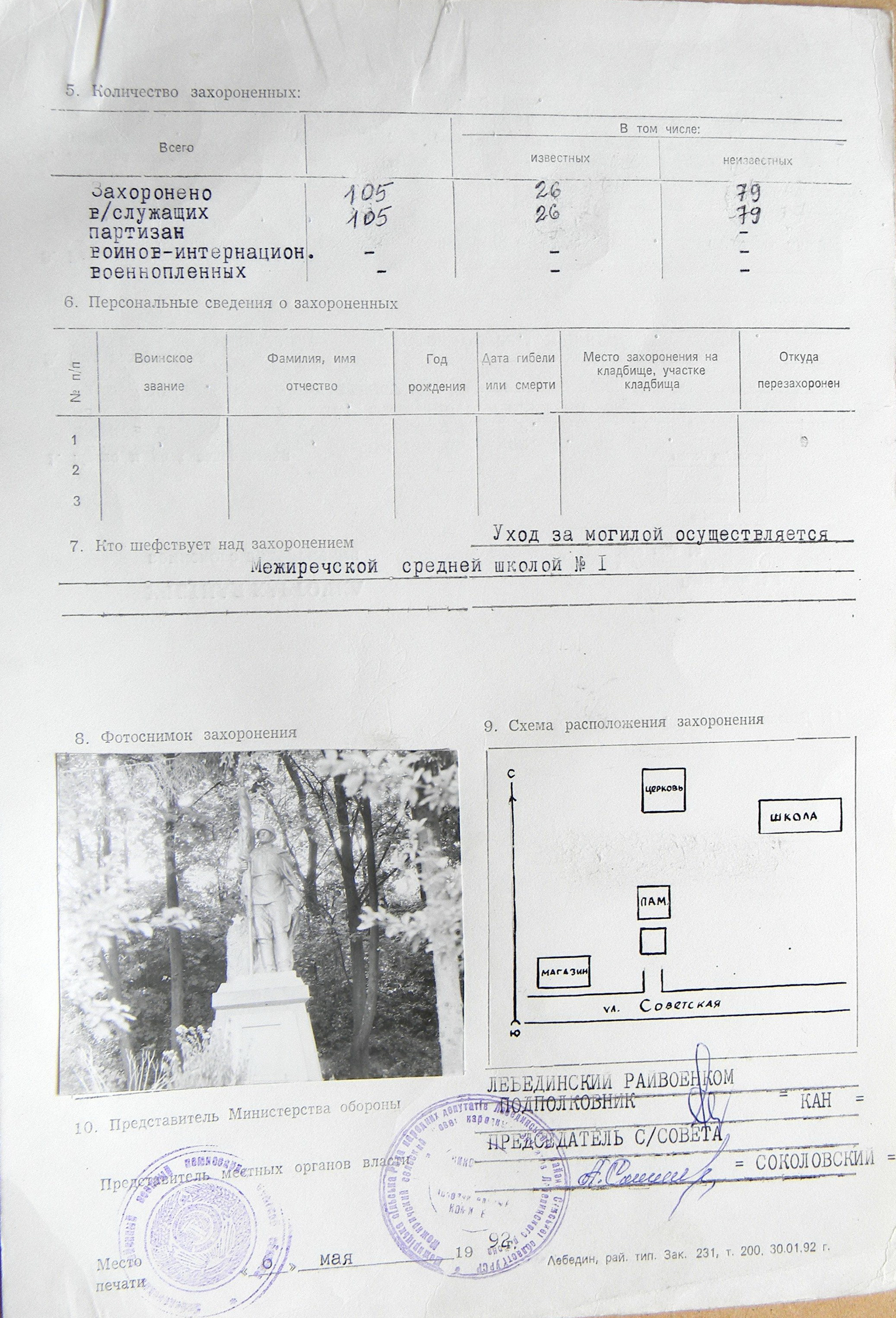 Братская могила возле церкви в с. Межирич 