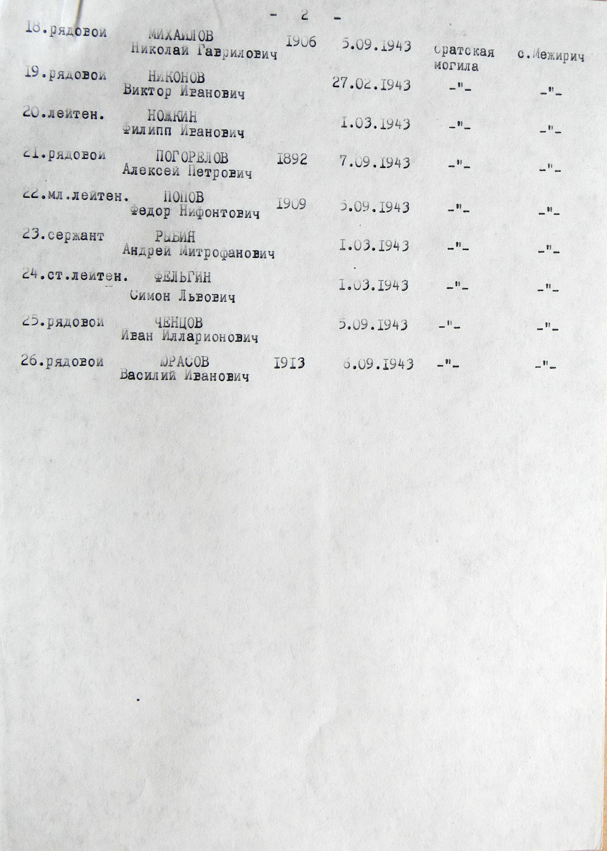 Братская могила возле церкви в с. Межирич 