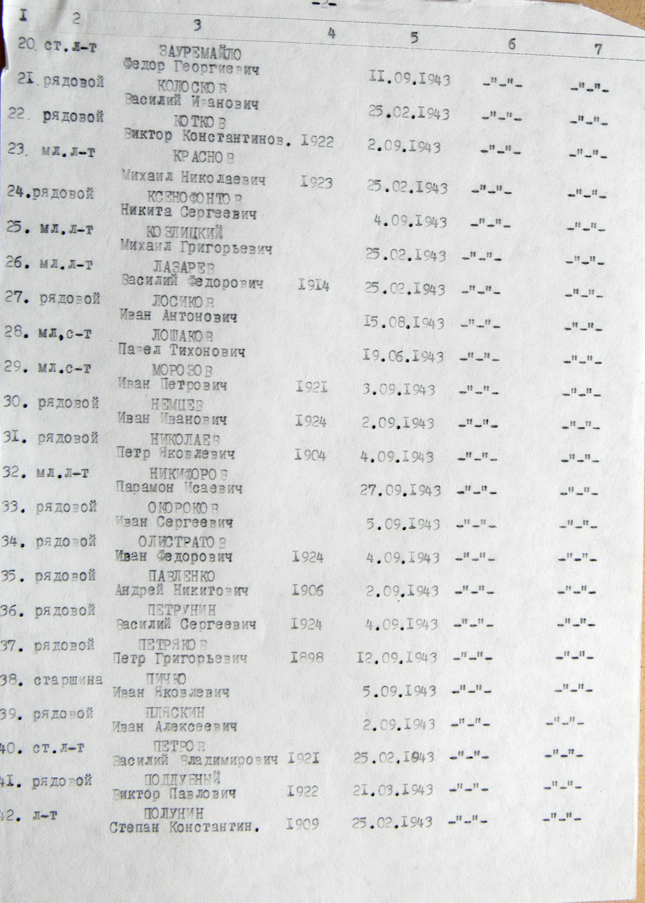 Братская могила в центре с. Михайловка