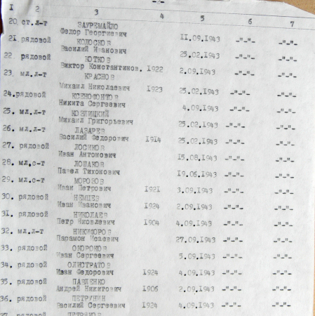 Братская могила в центре с. Михайловка