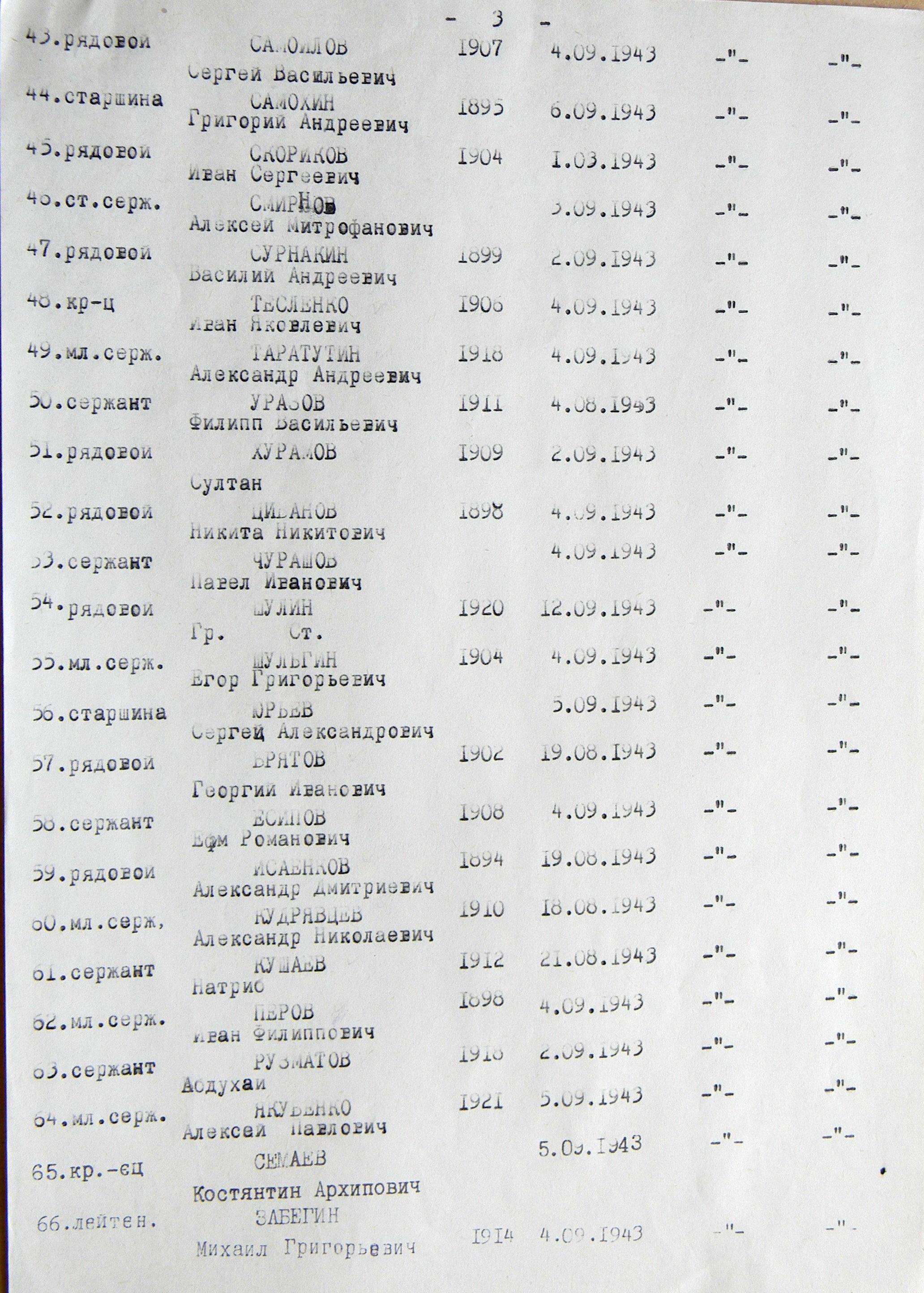 Братская могила в центре с. Михайловка
