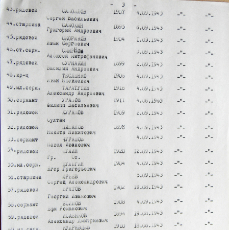 Братская могила в центре с. Михайловка