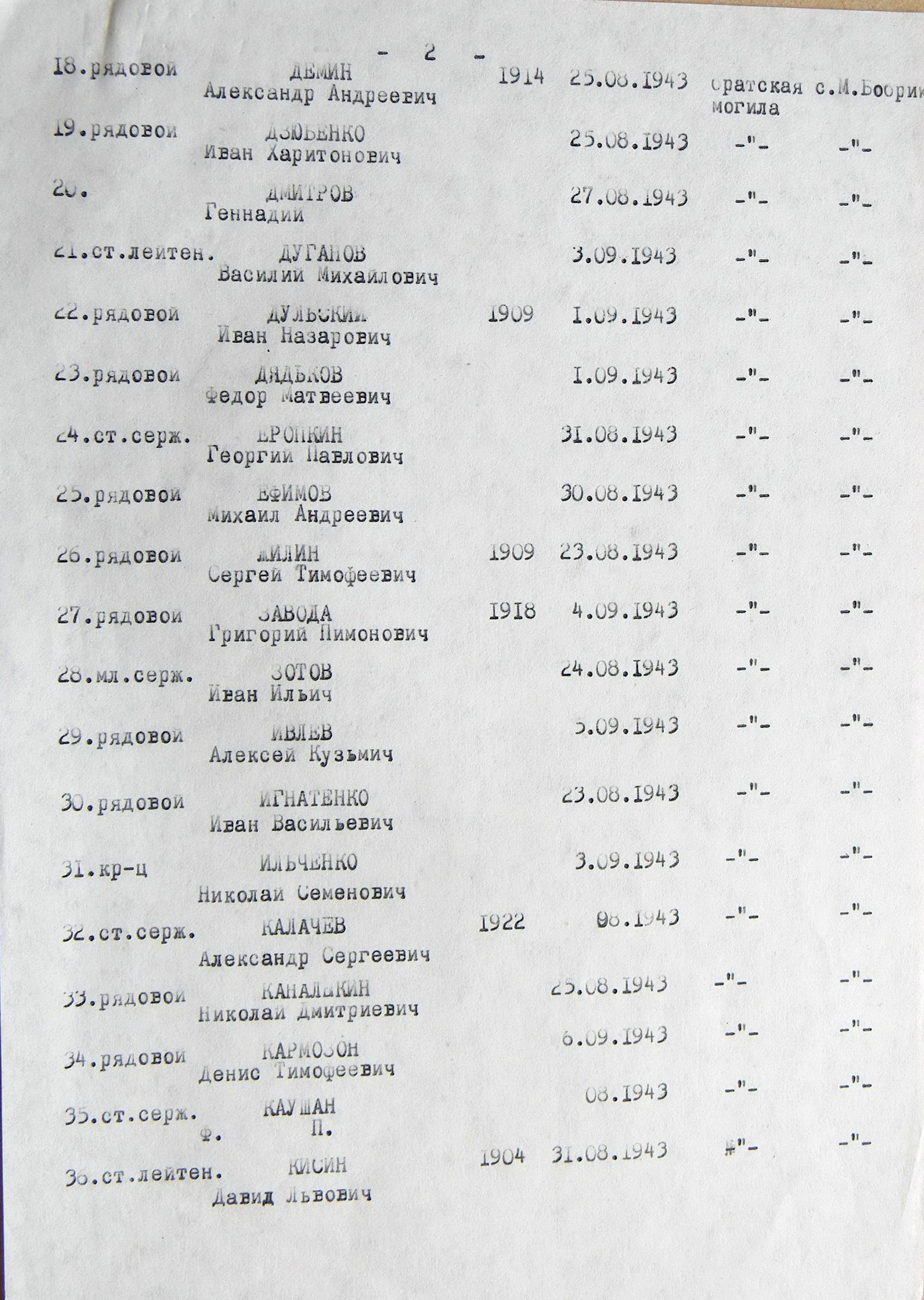 Братская могила в парке в с. Московский Бобрик