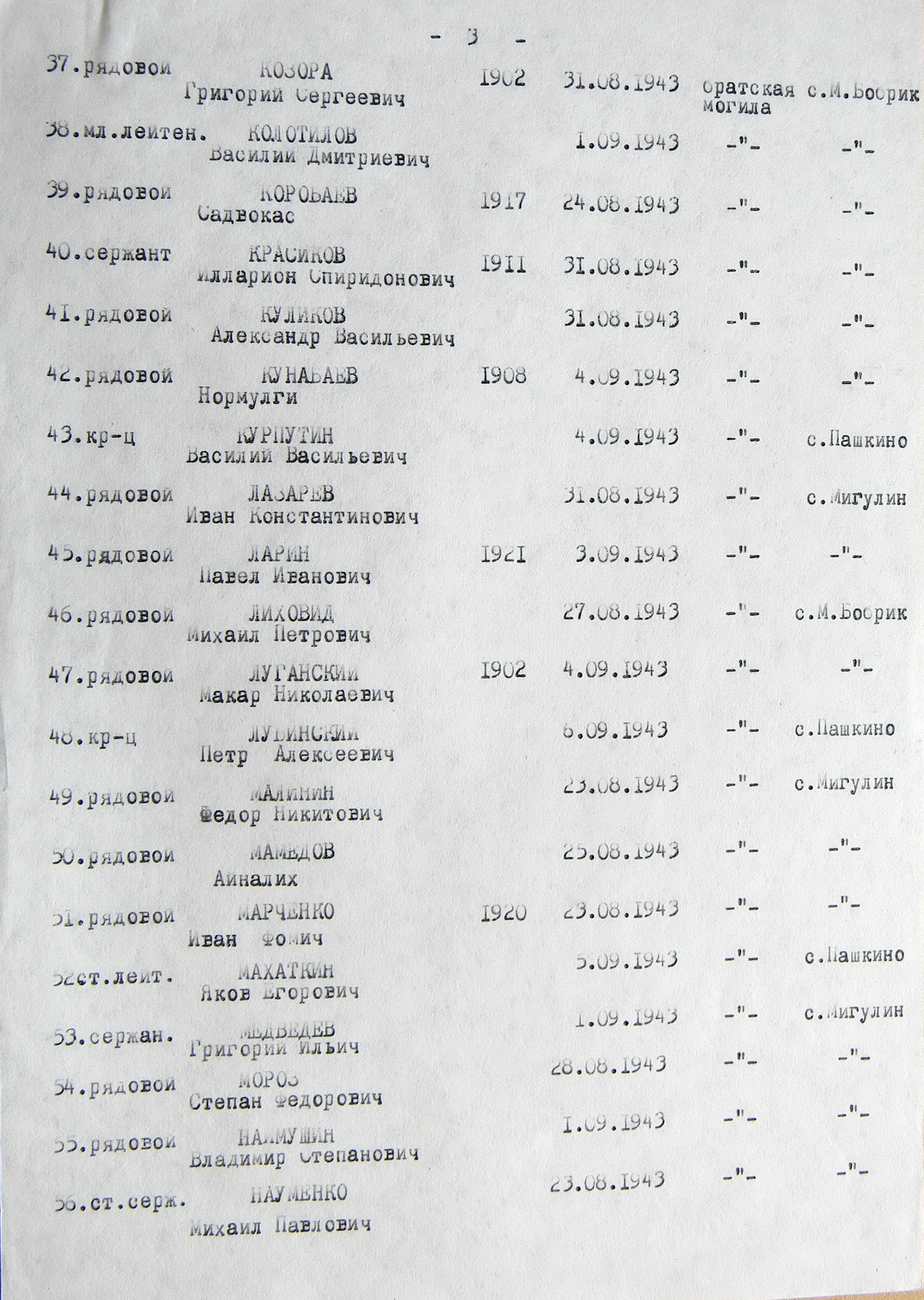 Братская могила в парке в с. Московский Бобрик