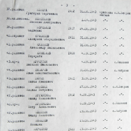 Братская могила в парке в с. Московский Бобрик