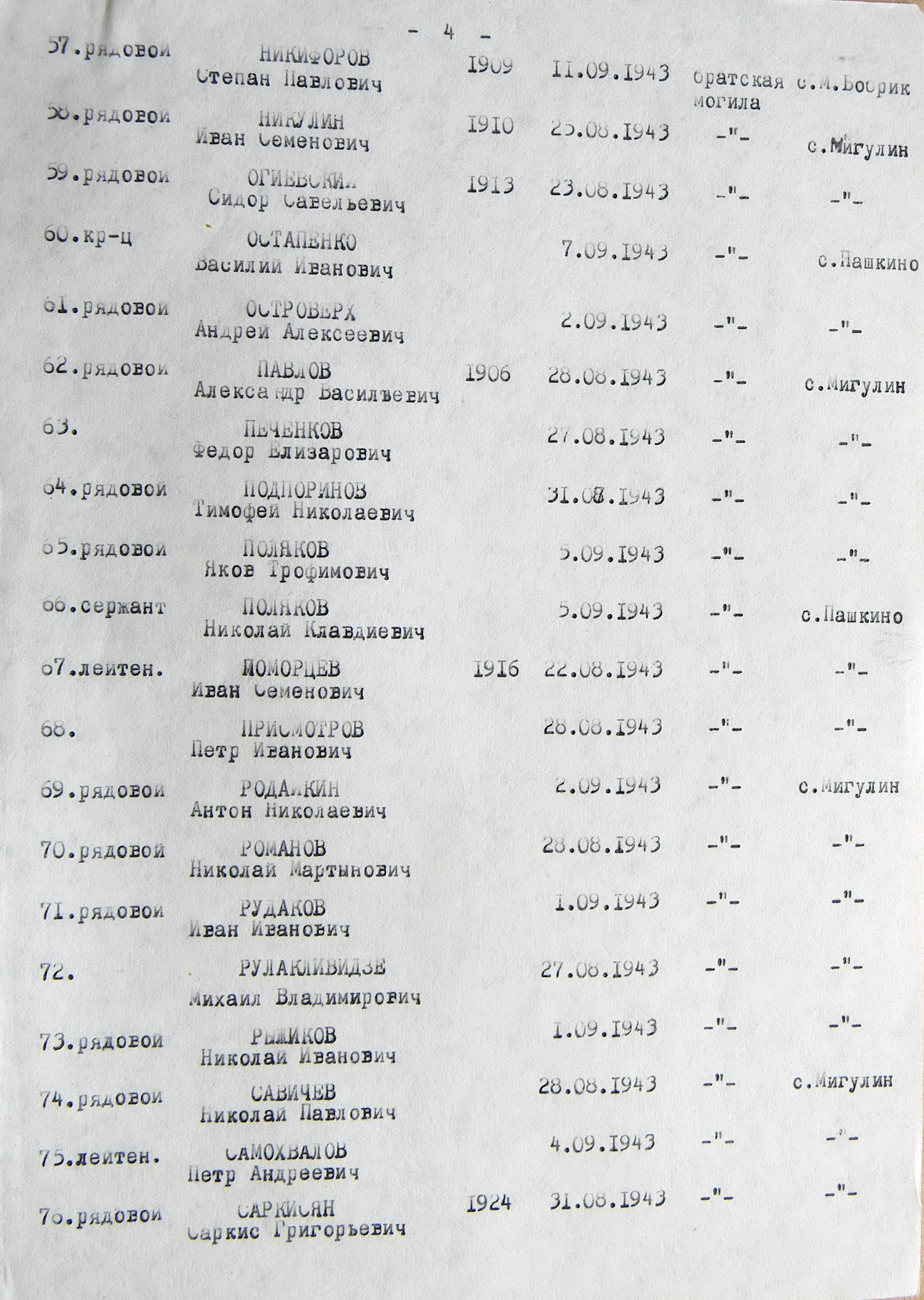 Братская могила в парке в с. Московский Бобрик