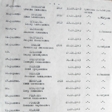 Братская могила в парке в с. Московский Бобрик