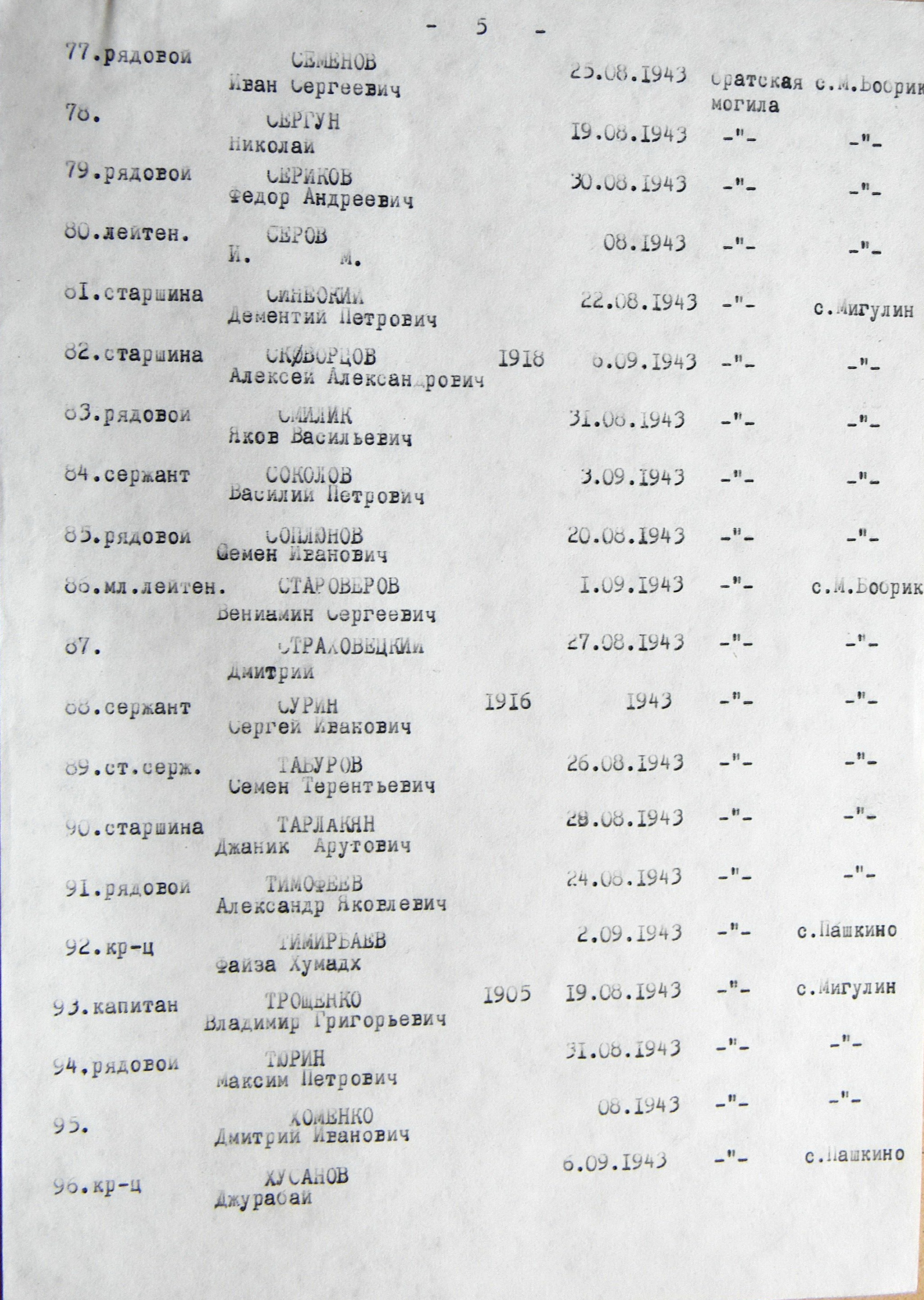 Братская могила в парке в с. Московский Бобрик