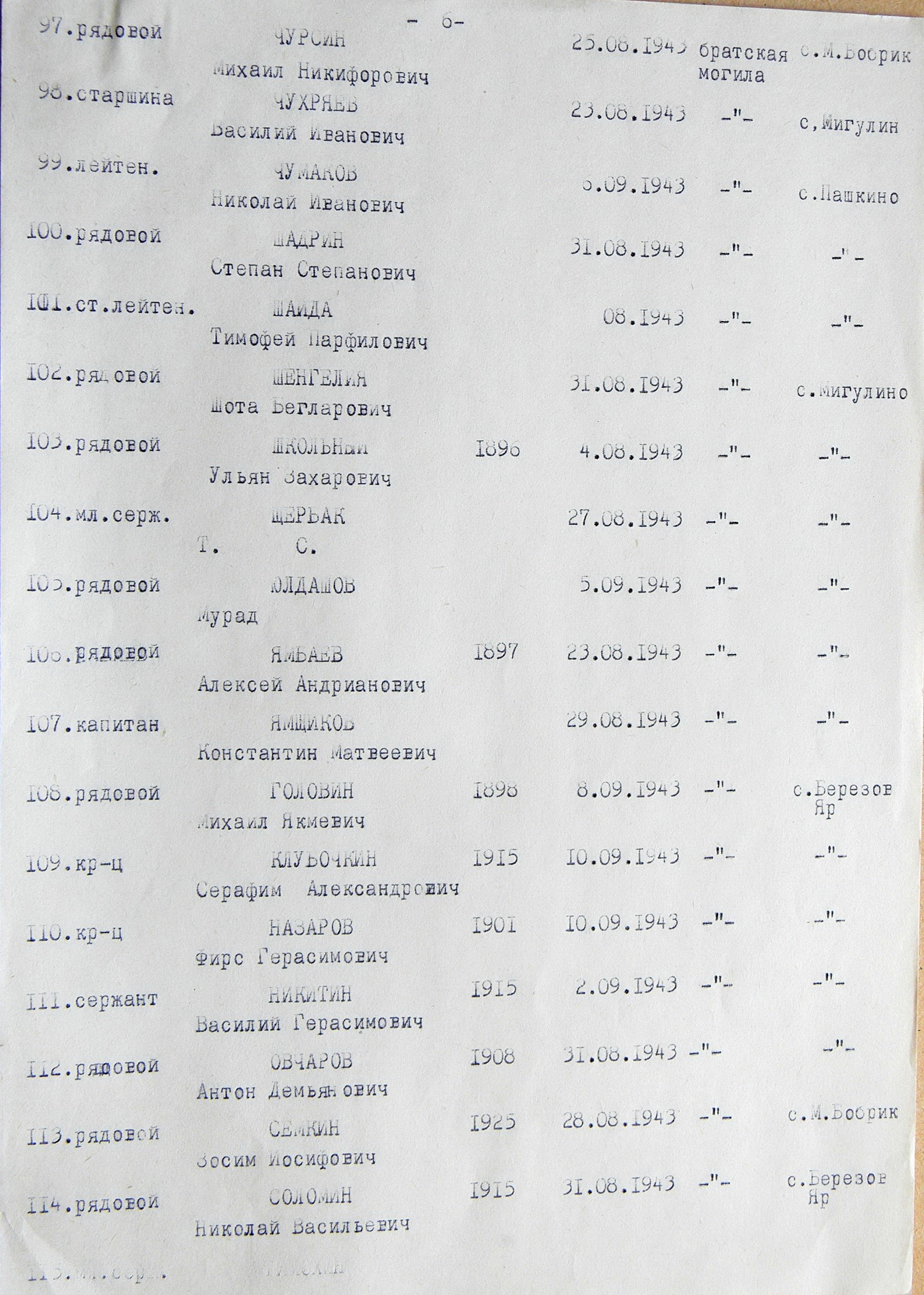 Братская могила в парке в с. Московский Бобрик