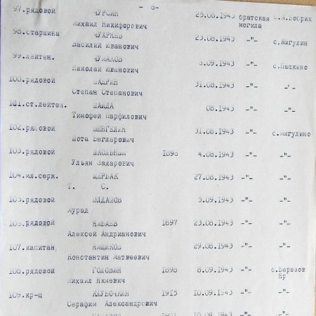 Братская могила в парке в с. Московский Бобрик