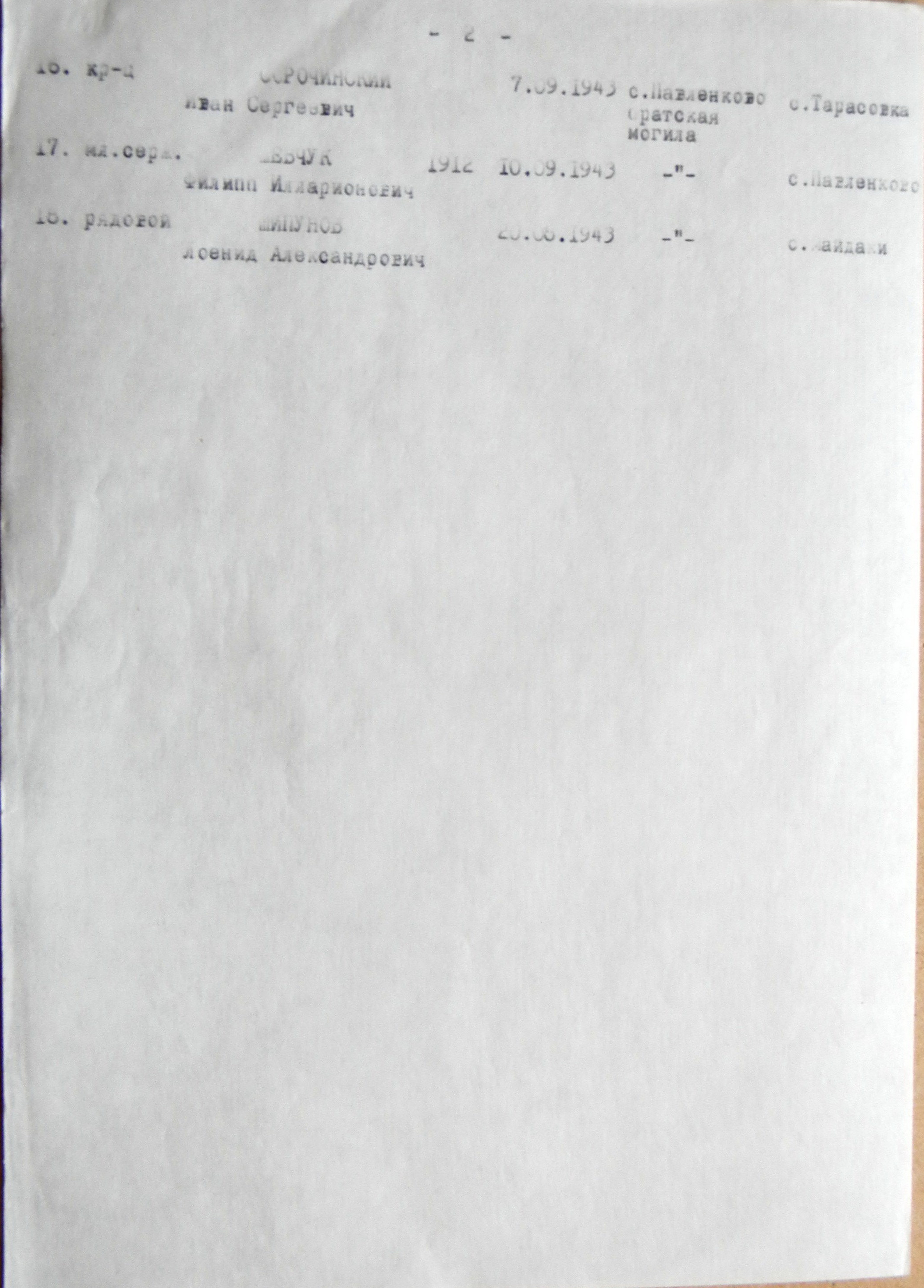 Братская могила в с. Павленково 