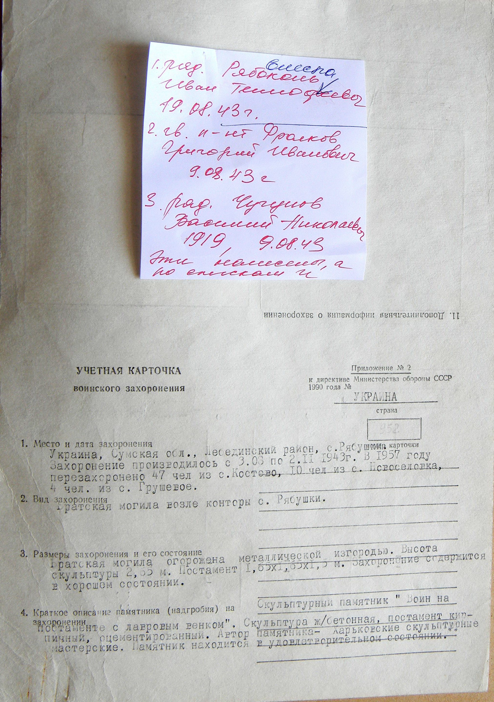 Братская могила возле церкви в с. Рябушки 