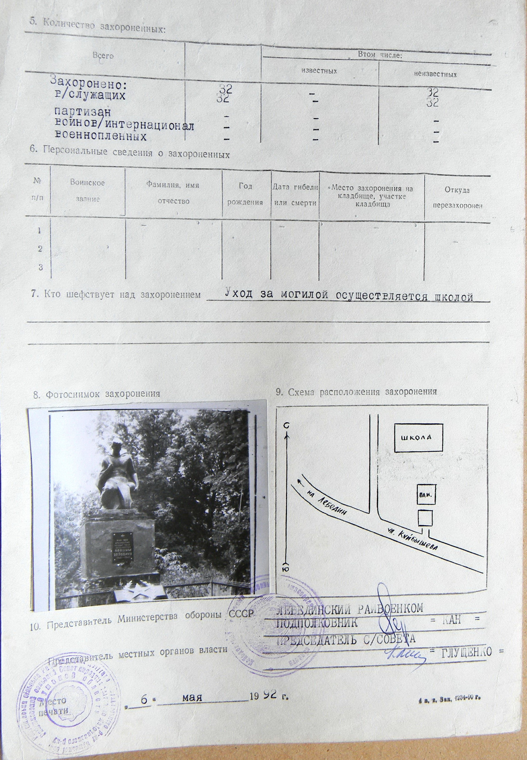 Братская могила во дворе школы в с. Рябушки