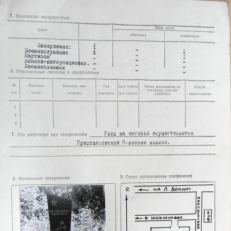 Могила неизвестного солдата в с. Шевченково