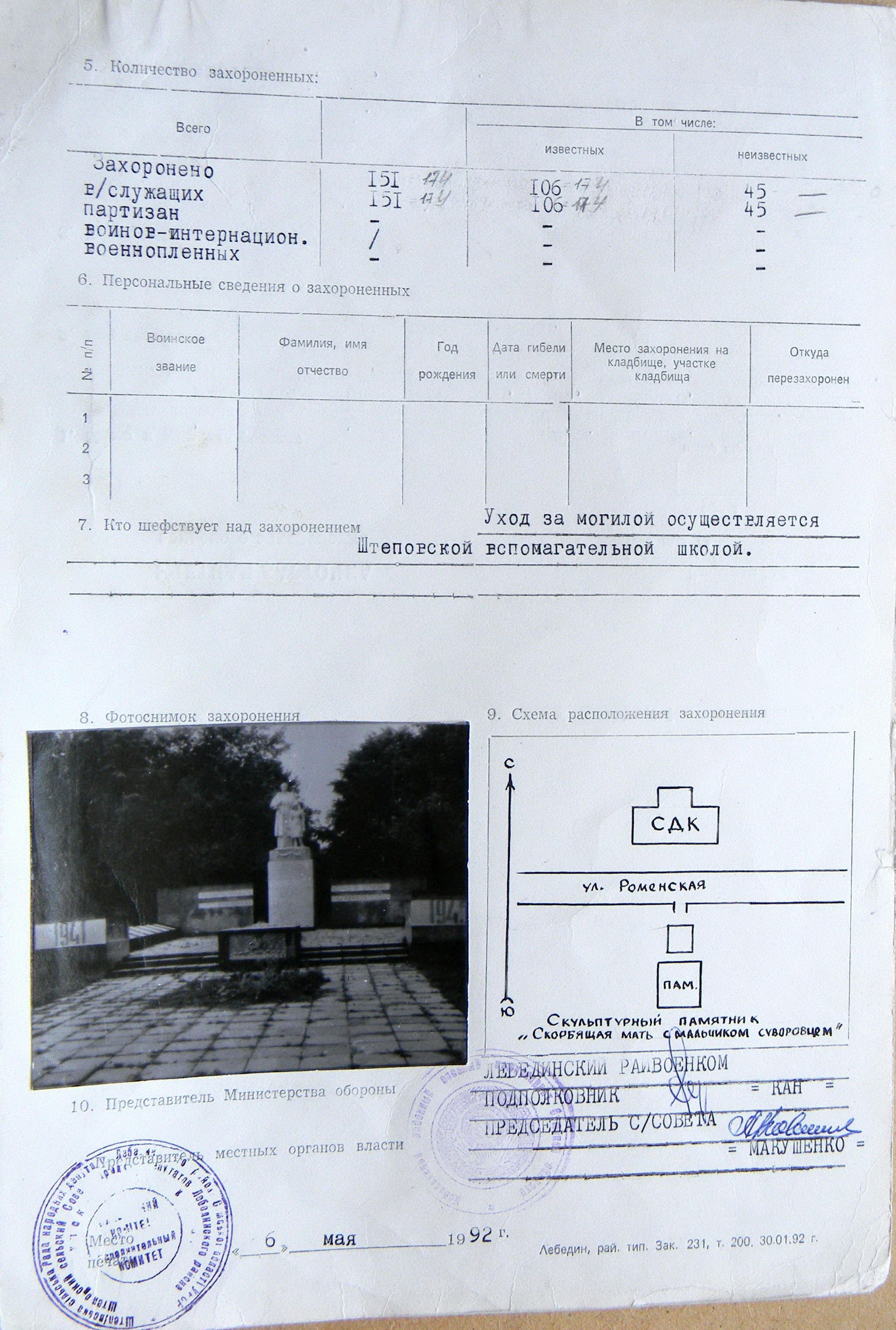 Братская могила в с. Штеповка 